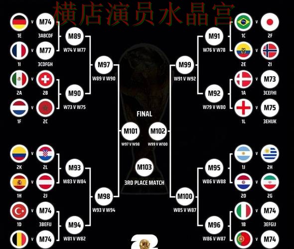 世界杯投注平台赛前阵容公布后怎么分析经验分享